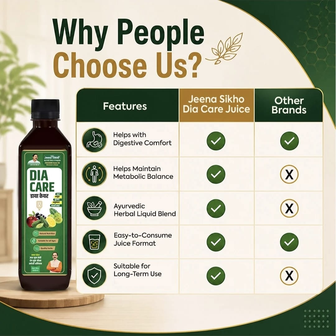 Dia Care Juice | Ayurvedic Support for Blood Sugar Balance & Immunity